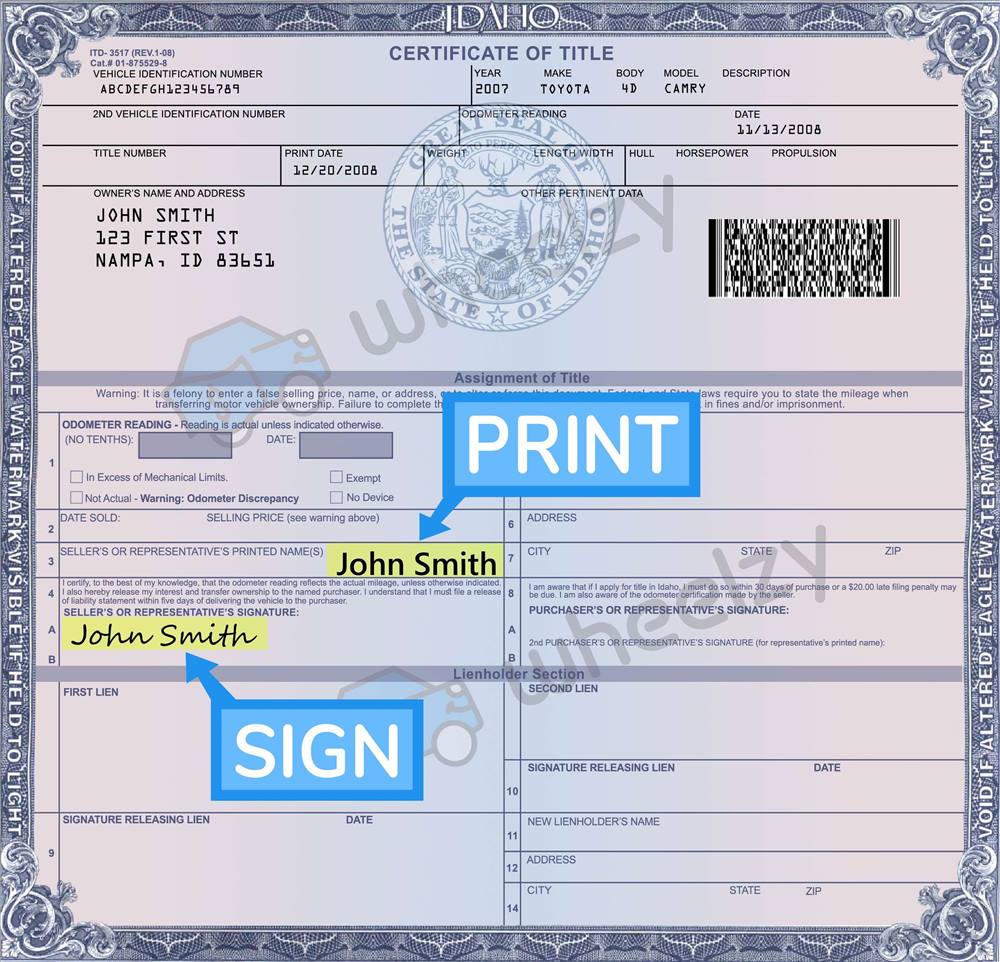 How to Sign Your Car Title in Idaho. Including DMV Title Sample Picture