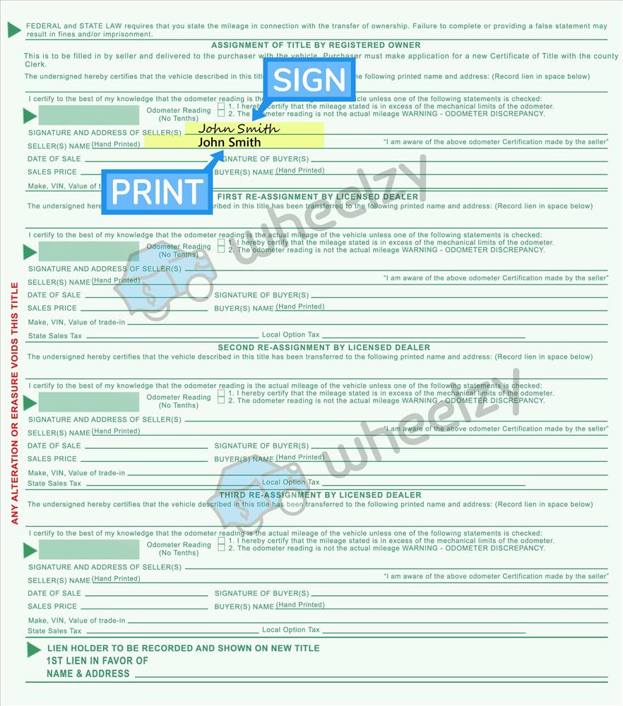 How to Sign Your Car Title in Tennessee. Including DMV Title Sample Picture