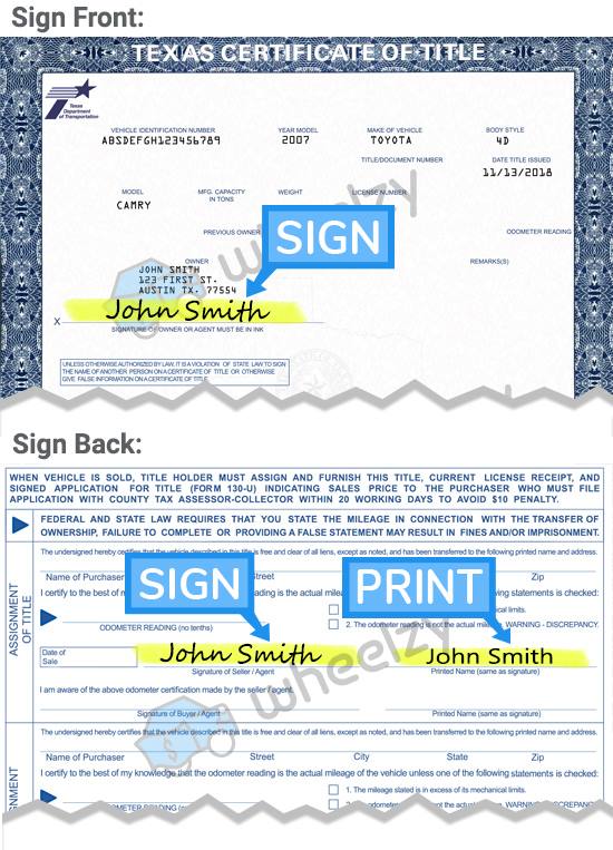 How to Sign Your Car Title in Texas. Including DMV Title Sample Picture