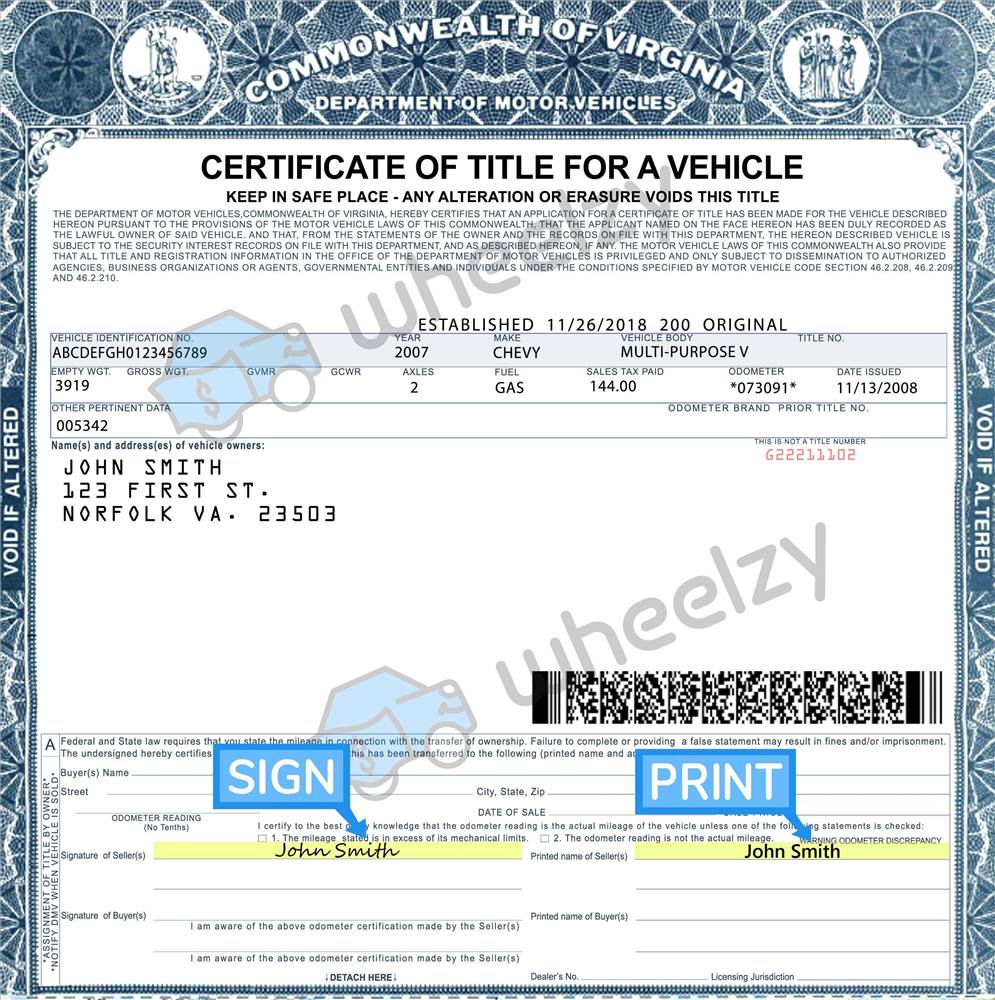How to sign your car title in virginia including dmv title sample picture