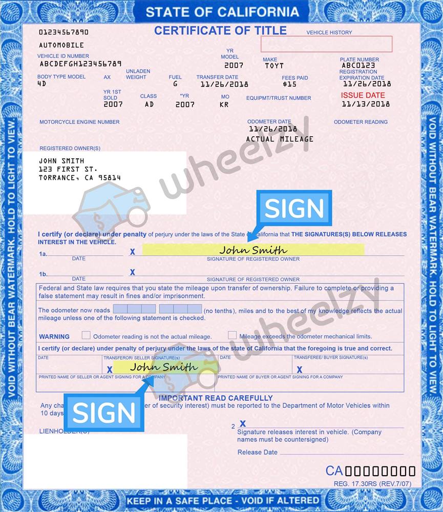 Car Title Transfer Letter Sample