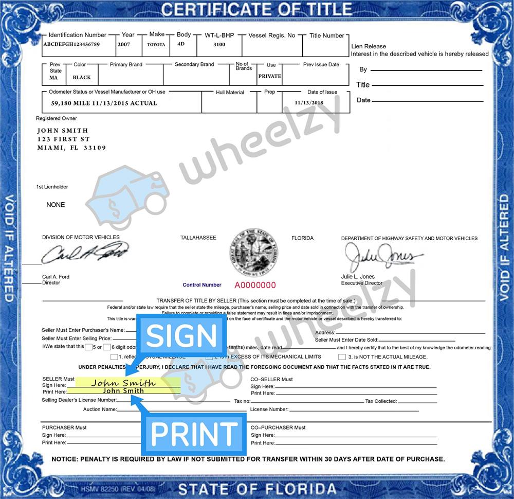 How to Sign Your Title in Palm Harbor