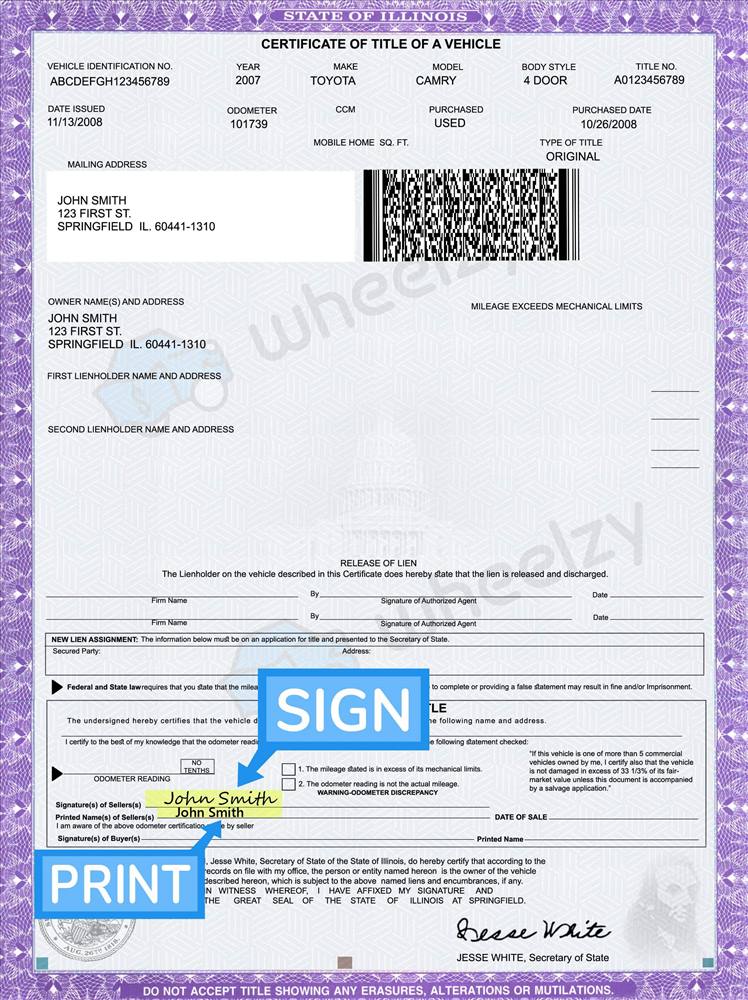 expedited car title illinois