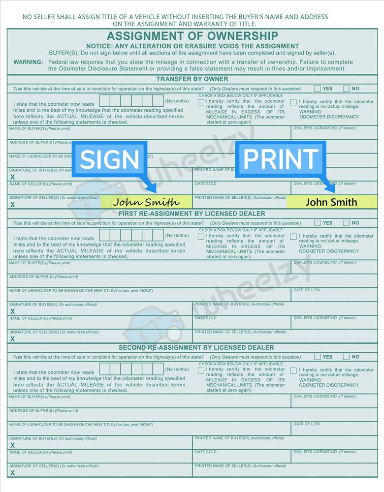 How To Sign Your Car Title In Connecticut Including Dmv Title Sample Picture