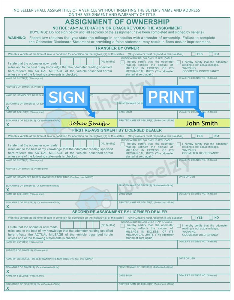 How To Notarize A Car Title In Connecticut 8765