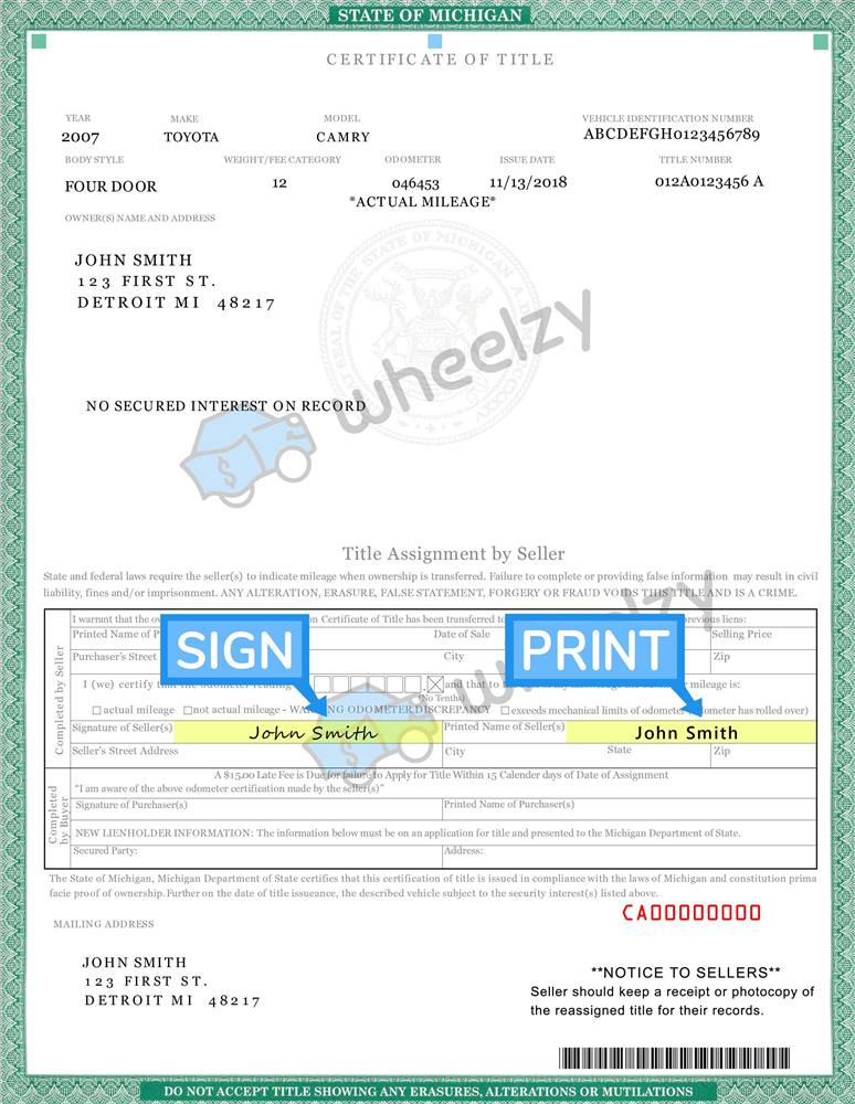 How to Sign Your Car Title in Michigan. Including DMV Title Sample Picture