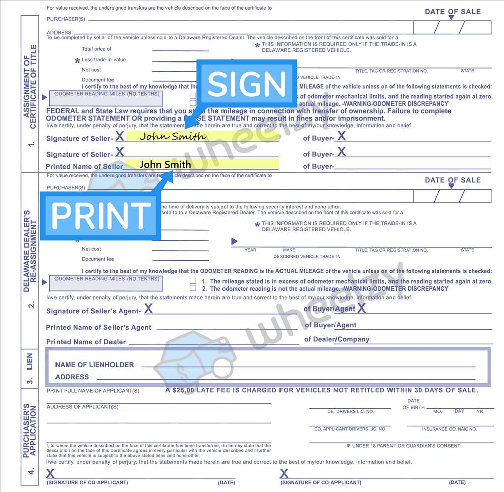 How to Sign Your Car Title in Delaware. Including DMV Title Sample Picture