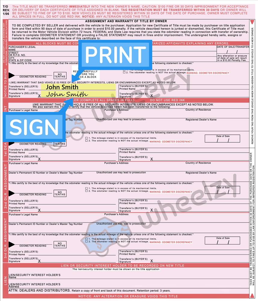 How To Sign Your Car Title In Albany Including Dmv Title Sample Picture 9935