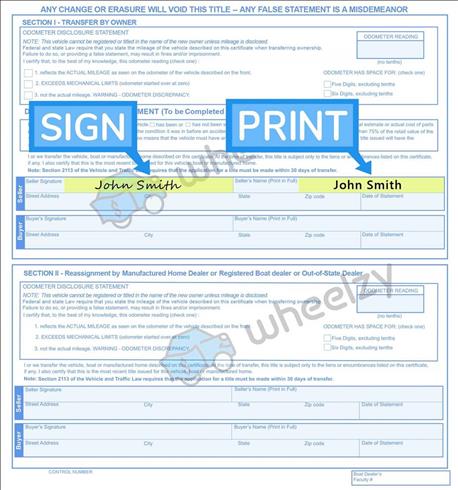 How to Sign Your Title in Mount Vernon (image)