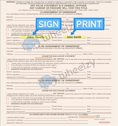 How to Sign Your Title in Burlington