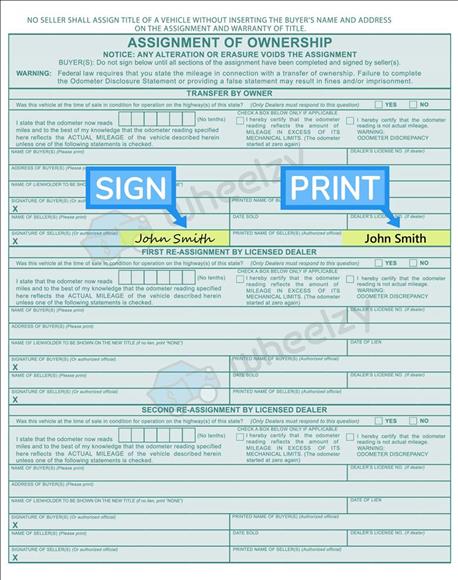 How to Sign Your Title in Milford