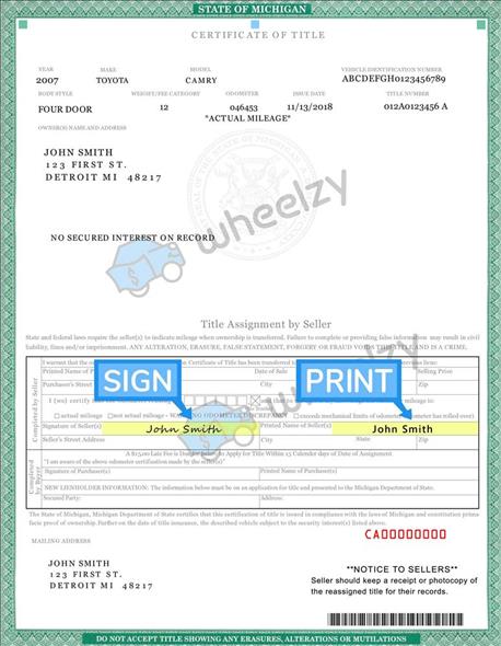 How to Sign Your Title in Portage