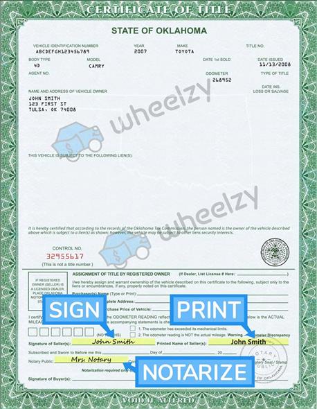 How to Sign Your Title in Bartlesville