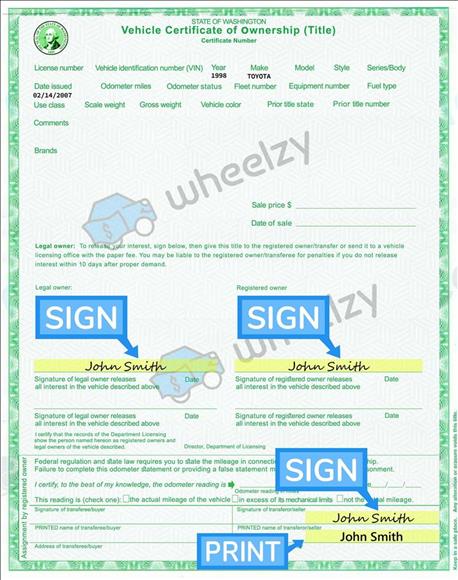 How to Sign Your Title in Port Angeles