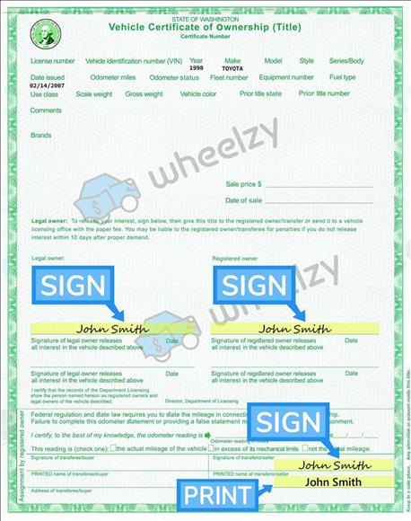 How to Sign Your Title in Washington