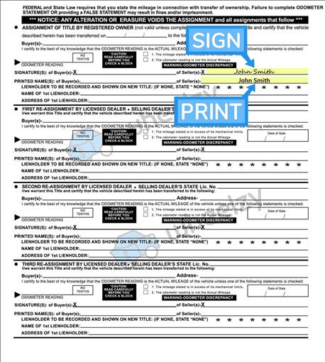 How to Sign Your Title in Birmingham