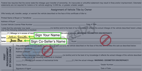 How to Sign Your Title in Alaska (image)