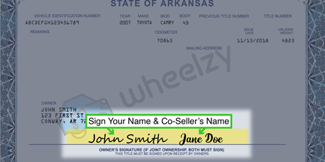 How to Sign Your Title in Pine Bluff (image)