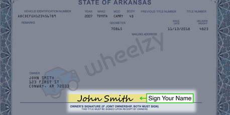 How to Sign Your Title in Arkansas (image)