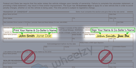 How to Sign Your Title in Flagstaff (image)