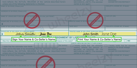 How to Sign Your Title in Milford (image)