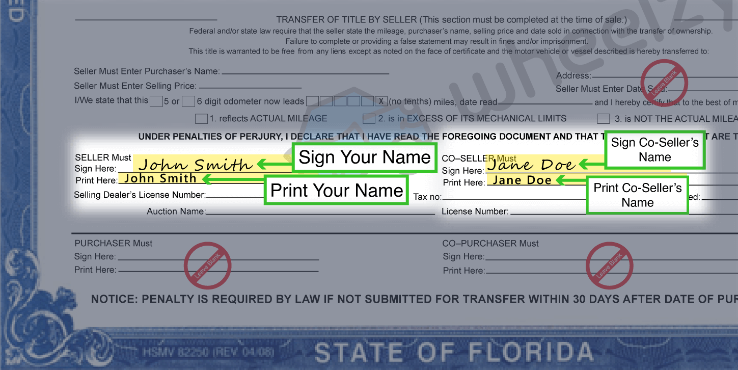 How to Sign Your Title in Florida (image)