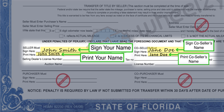 How to Sign Your Title in Saint Cloud (image)