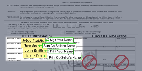 How to Sign Your Title in Indiana (image)