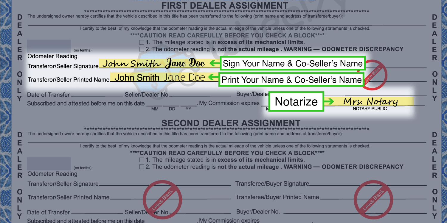How to Sign Your Title in Kentucky (image)
