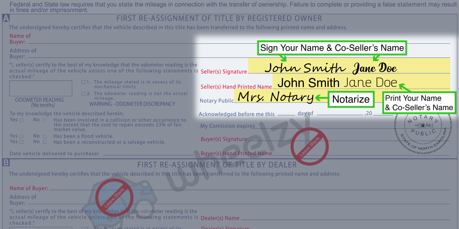 How to Sign Your Title in North Carolina (image)
