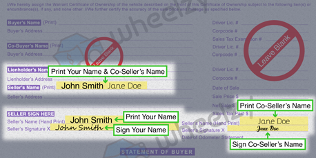 How to Sign Your Title in Wayne (image)