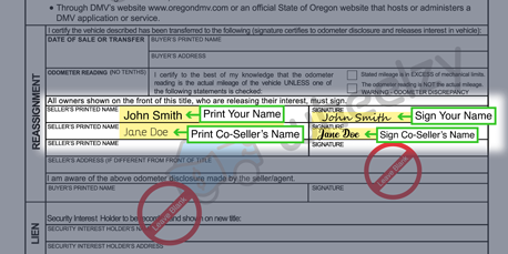 How to Sign Your Title in Portland (image)