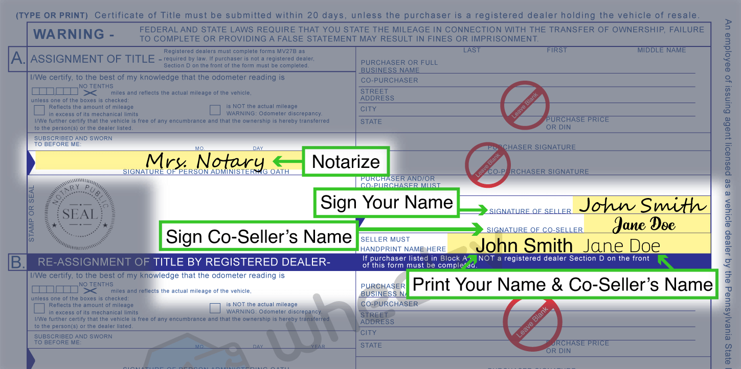 How to Sign Your Title in Altoona (image)
