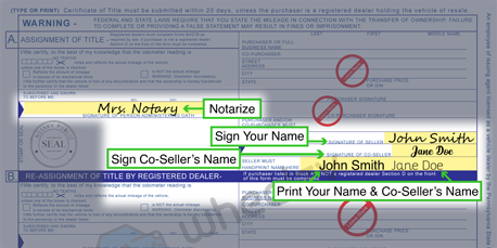 How to Sign Your Title in Philadelphia (image)