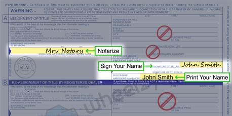 How to Sign Your Title in Pennsylvania (image)