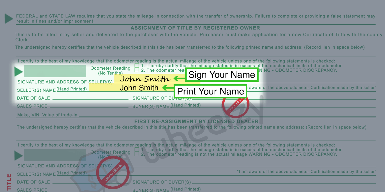How to Sign Your Title in Tennessee