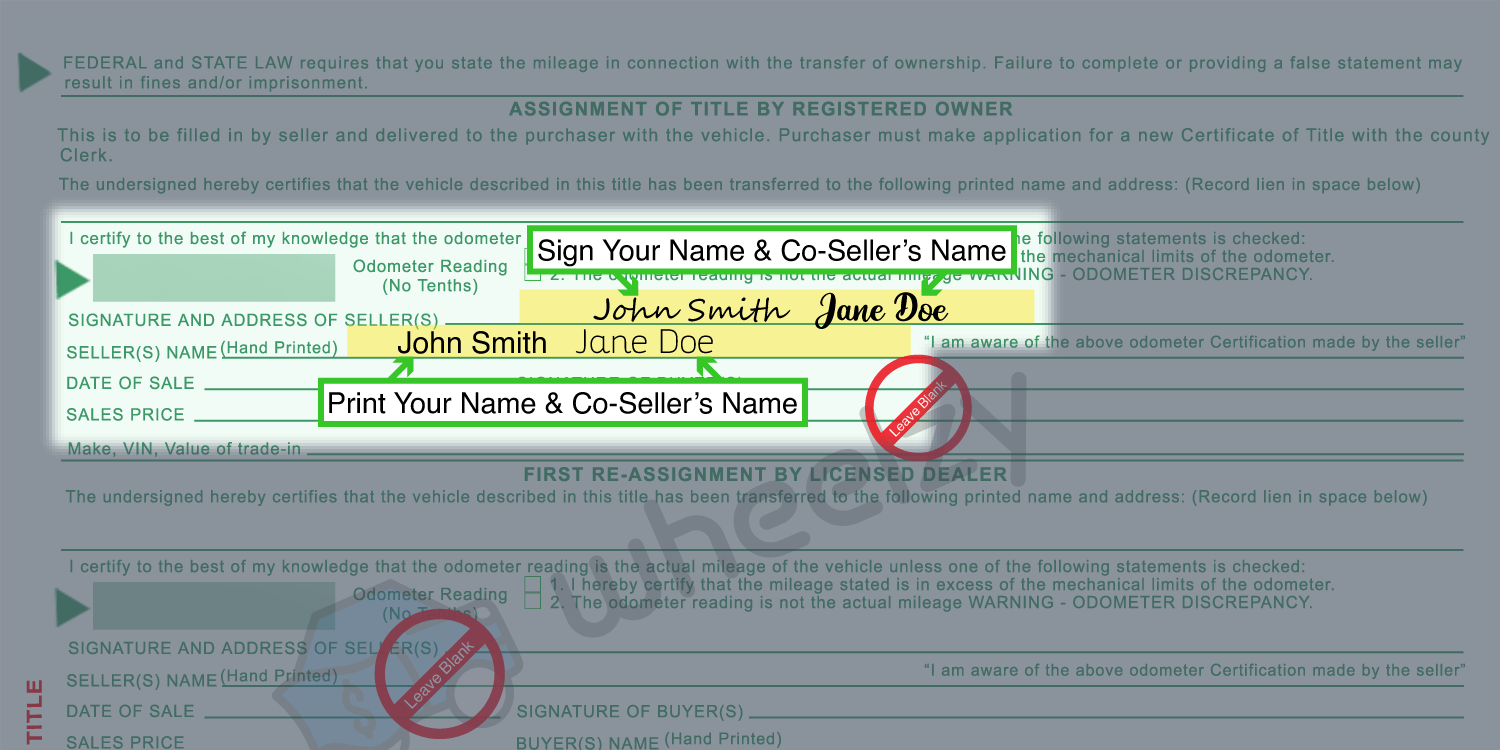 How to Sign Your Title in Tennessee (image)