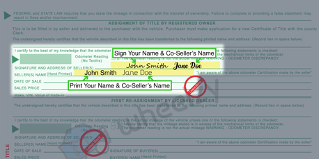 How to Sign Your Title in Collierville (image)