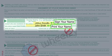 How to Sign Your Title in Tennessee (image)