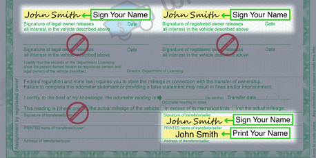 How to Sign Your Title in Bremerton (image)